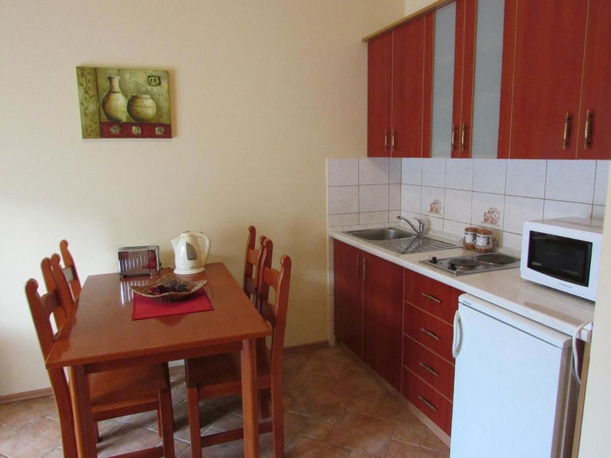 Апартаменты Apartments Popovic 2 Котор